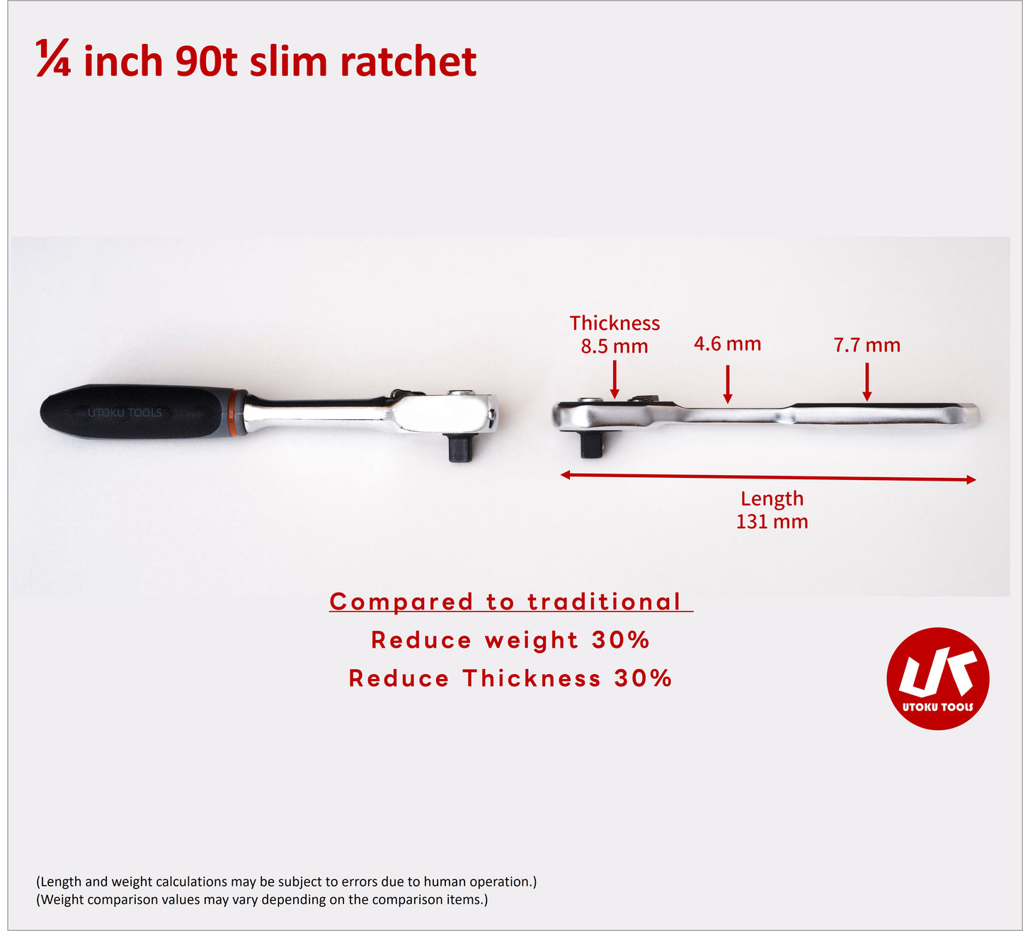 Utoku Nexper Anti-Slip Socket Set With 1/4" 90t Ratchet UT-NEXP-SST