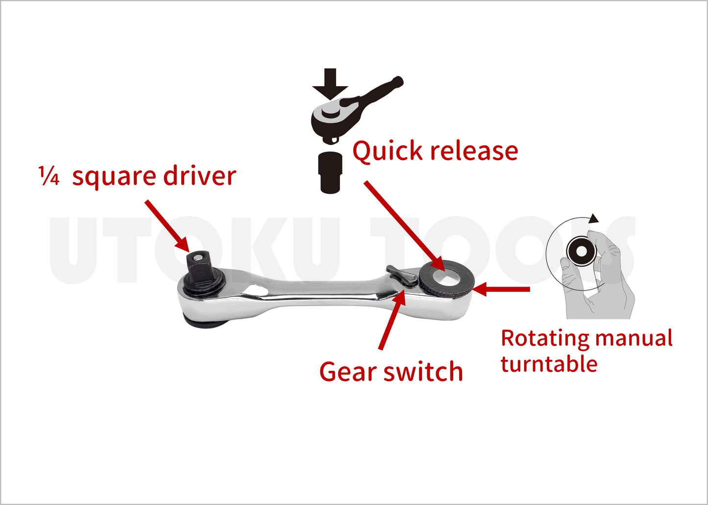 Utoku 90T Double Pico Ratchet Wrench Set UT-pico-s1