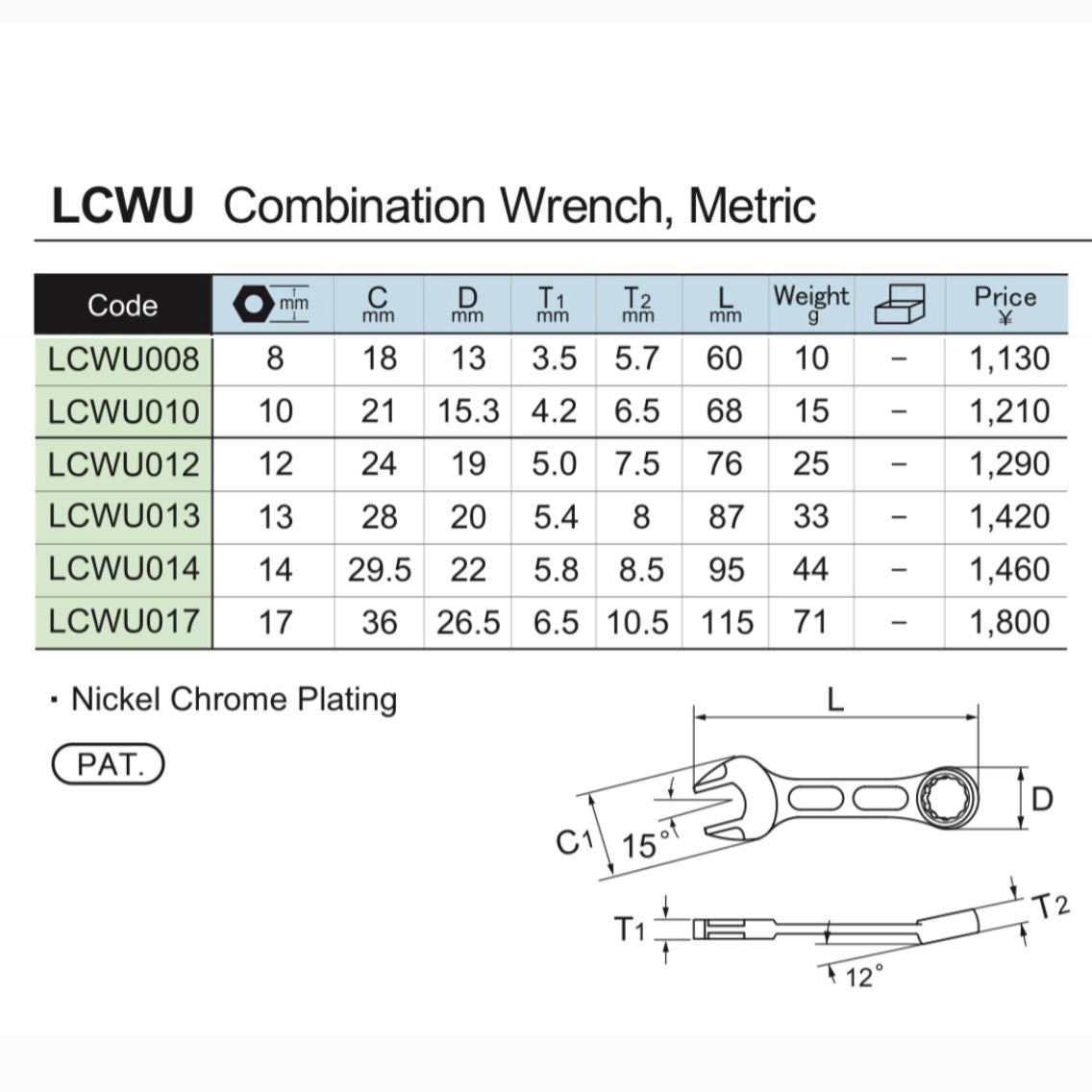 ASAHI LIGHTOOL Mini Combination Wrench Set LCWUS60