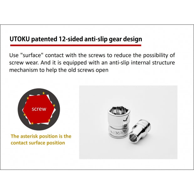 Utoku 1/4 in. Drive Nexper Anti-Slip Metric Socket Set Red UT-NEXP-SR