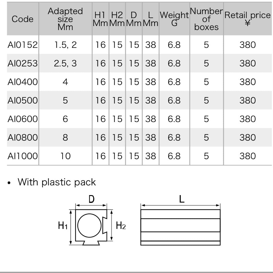 ASAHI Interlocking Color Coded L-Key Wrench Organizers Metric 7 Sizes