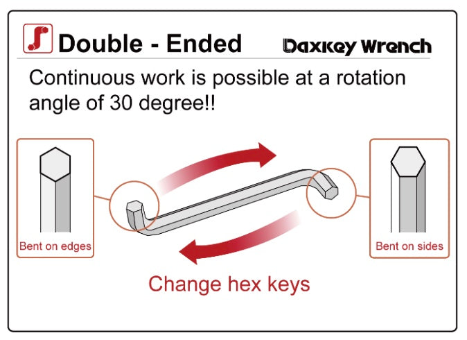 ASAHI DaxKey Stubby Offset Short Hex L-Key Wrench Set Metric 9pc DZS0910