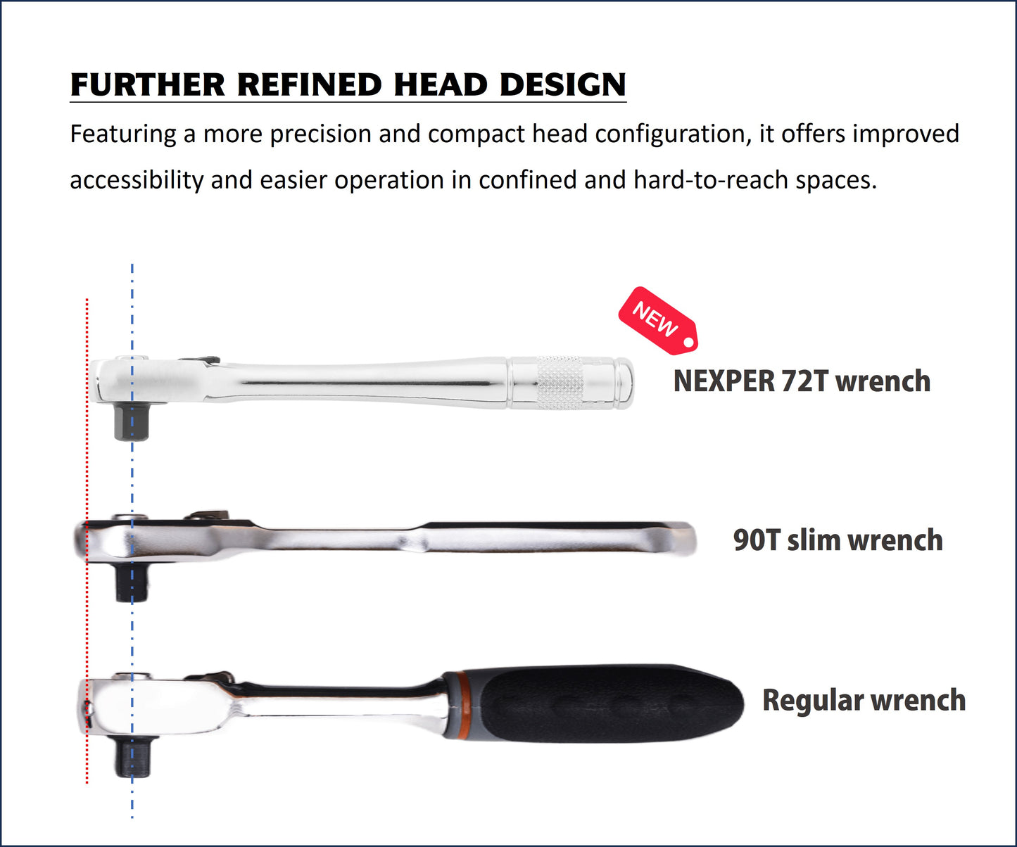 UTOKU 1/4 in. Drive Nexper Compact Head Ratchet UT-NPR-2120