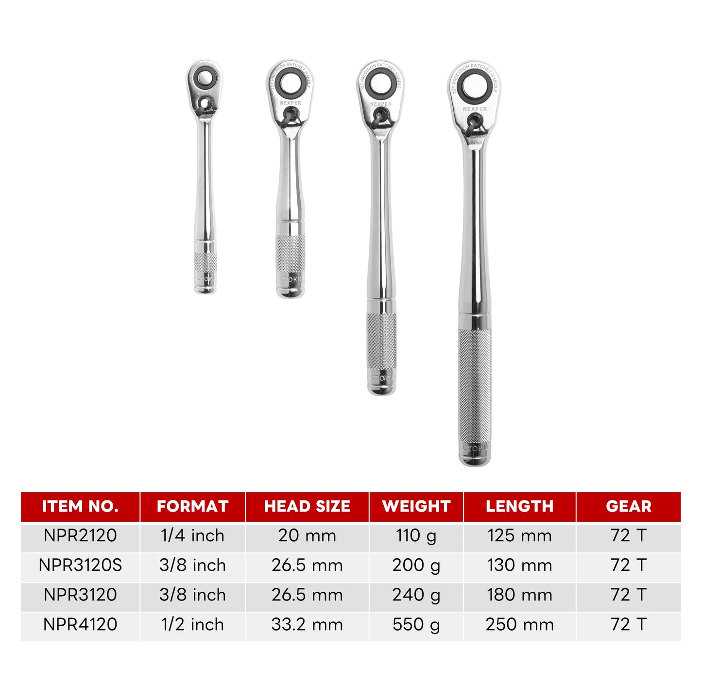 UTOKU 1/4 in. Drive Nexper Compact Head Ratchet UT-NPR-2120