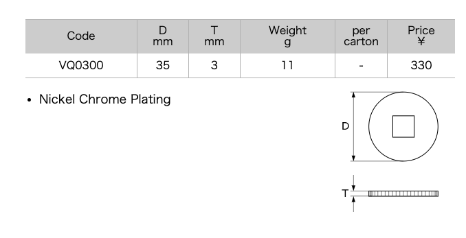 ASAHI Speed Disk For 3/8 in. Drive Ratchet VQ0300